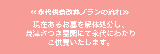 永代供養改葬プランの流れ